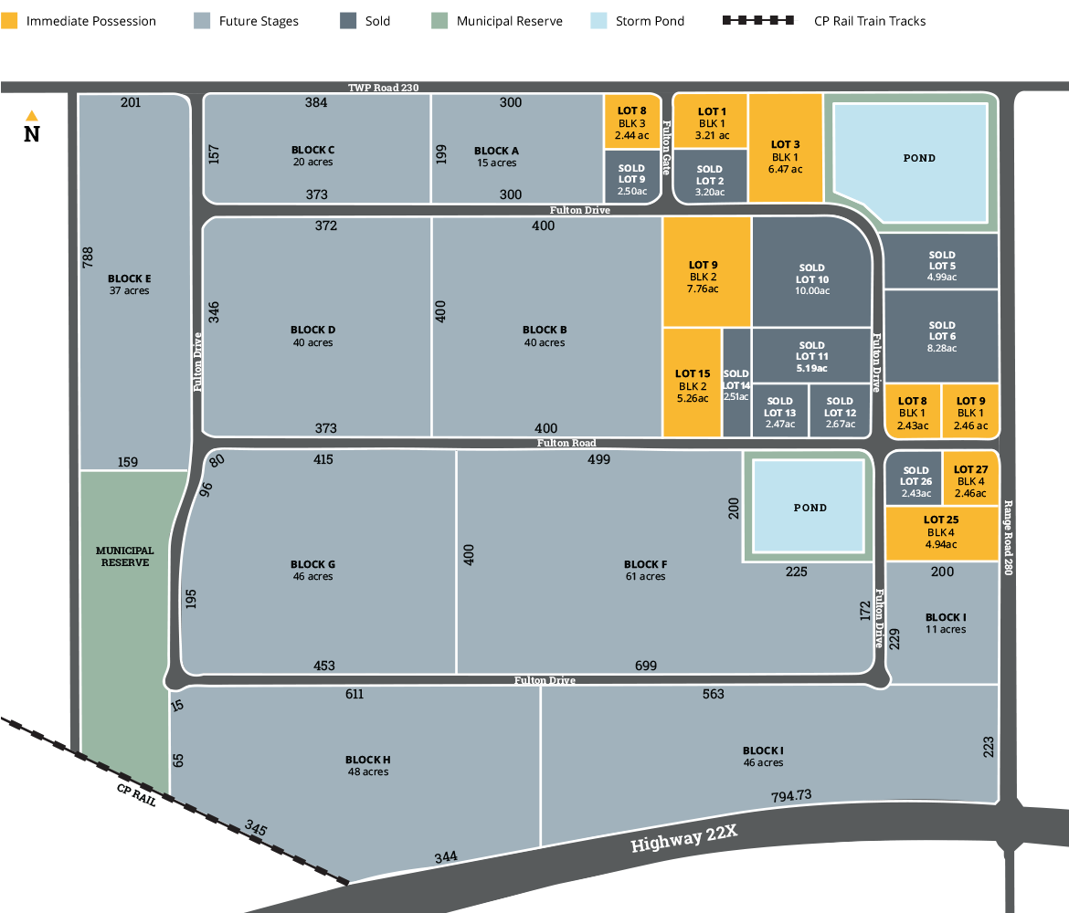 Development fulton industrial