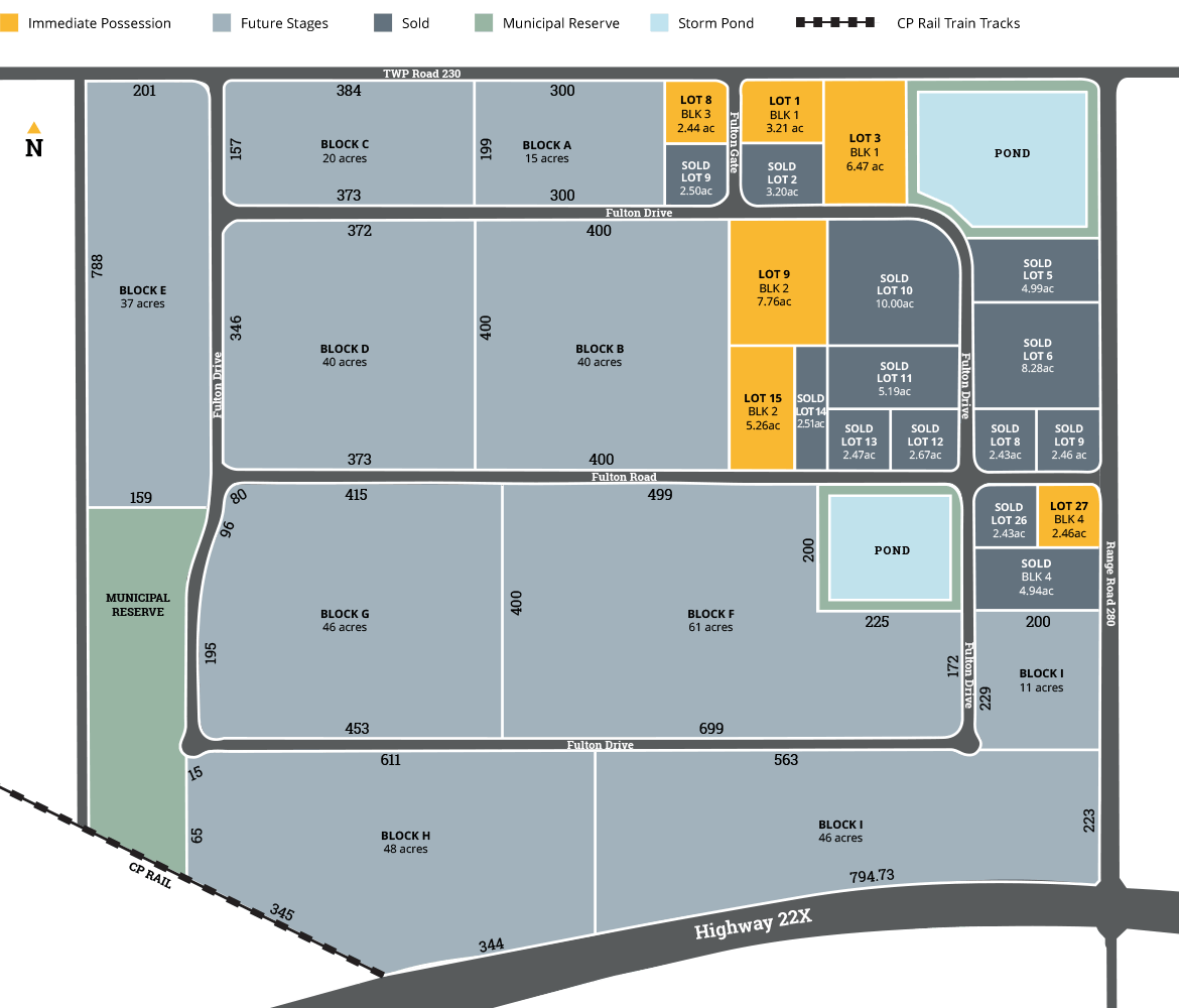 Fulton Industrial Park site plan