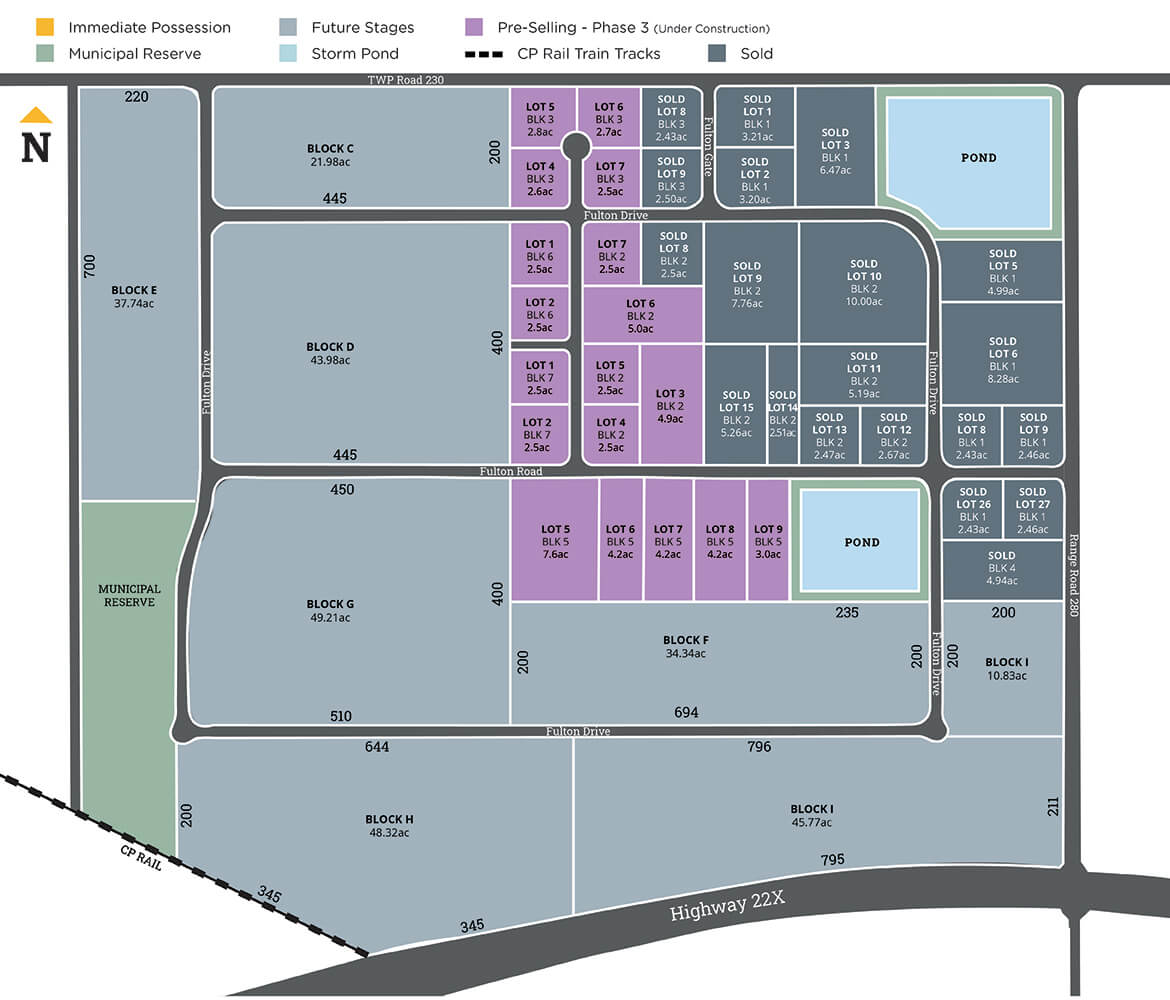 Fulton Industrial Park site plan