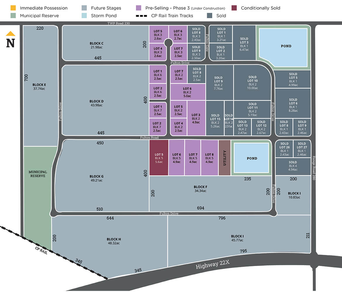 Fulton Industrial Park site plan