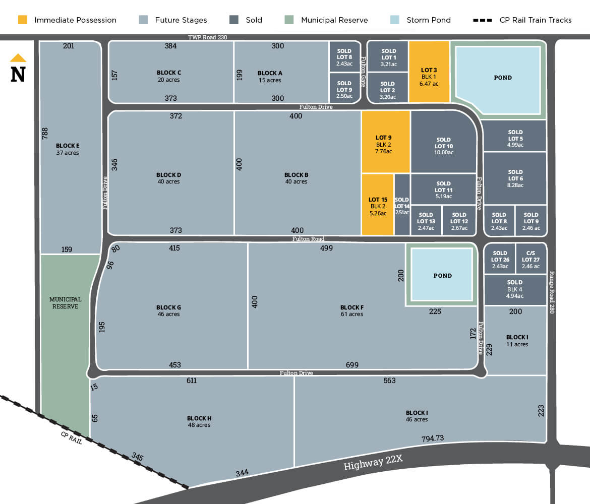 Fulton Industrial Park site plan